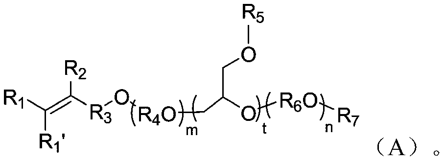 Polycarboxylate water reducer and its preparation method and cement admixture