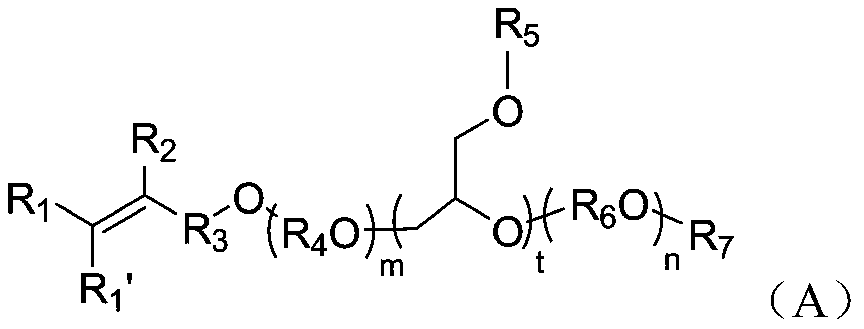 Polycarboxylate water reducer and its preparation method and cement admixture