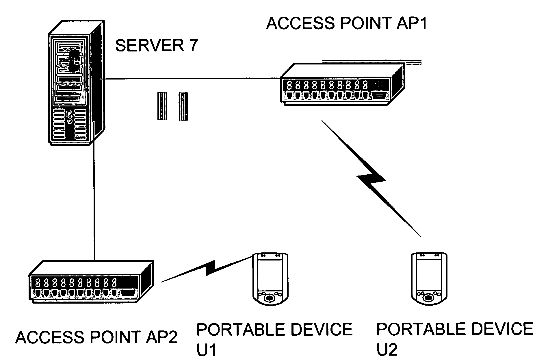 Automatic recognition system for use in a wireless local area network (LAN)