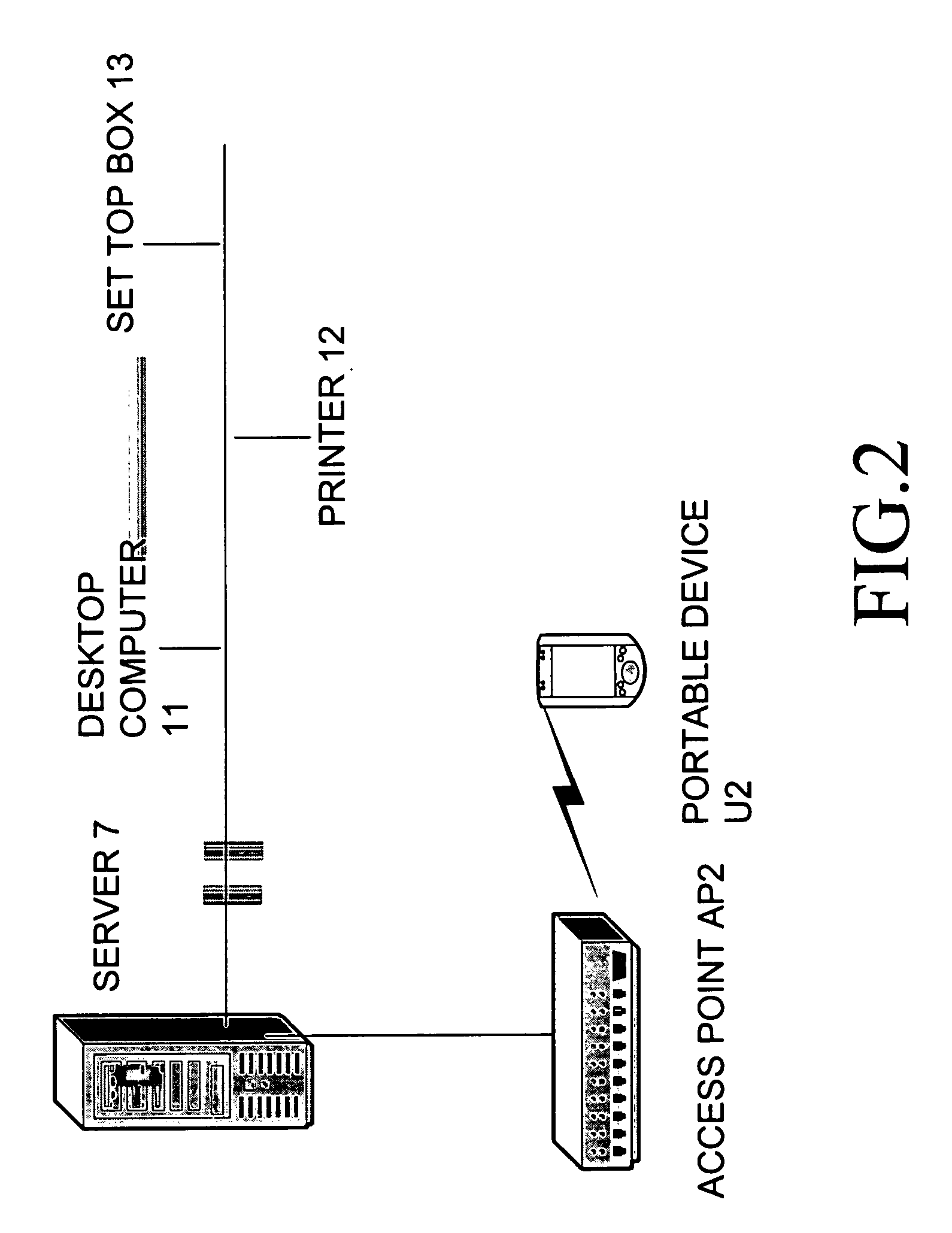 Automatic recognition system for use in a wireless local area network (LAN)