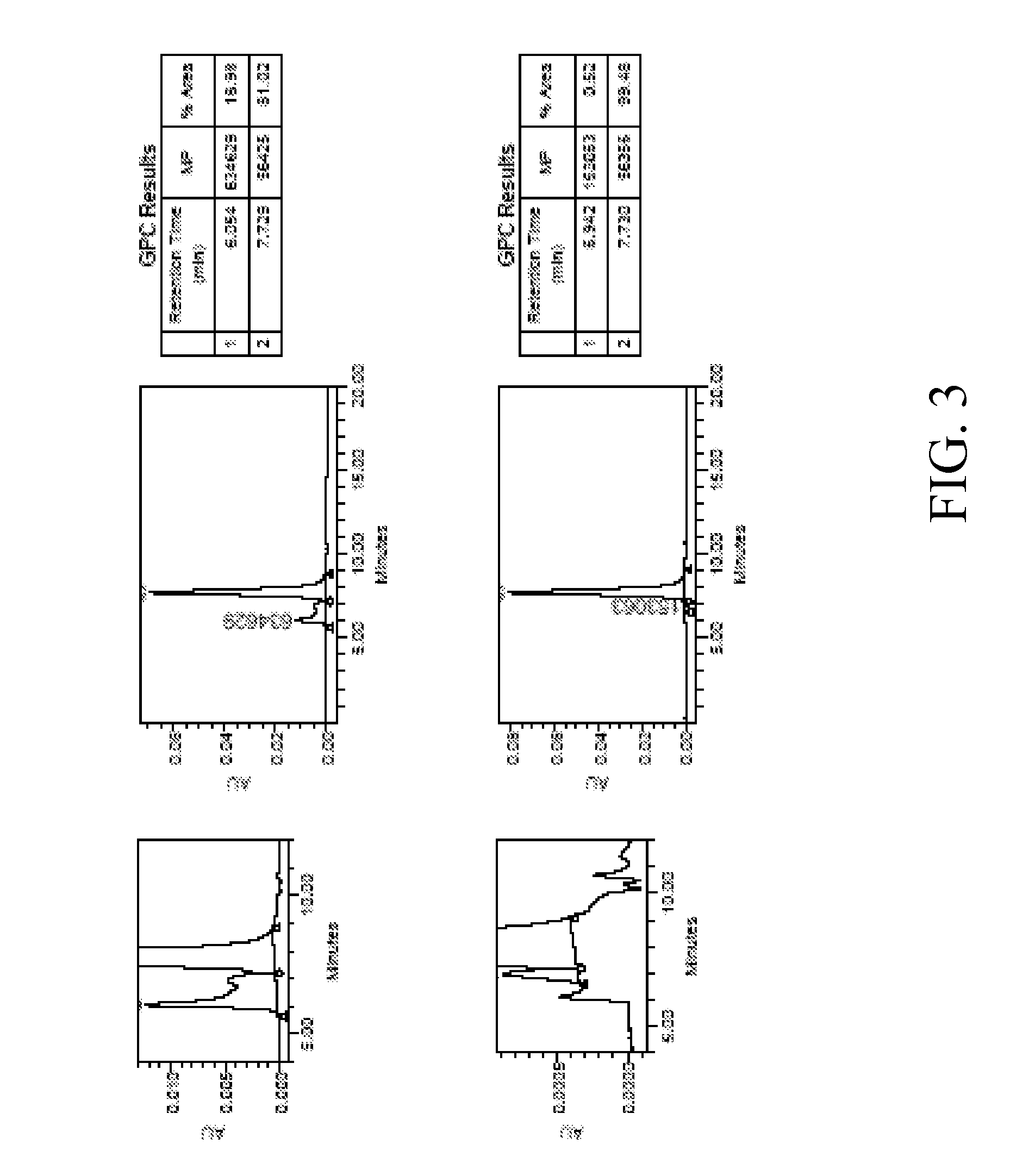 Design of stable and aggregation free antibody fc molecules through ch3 domain interface engineering