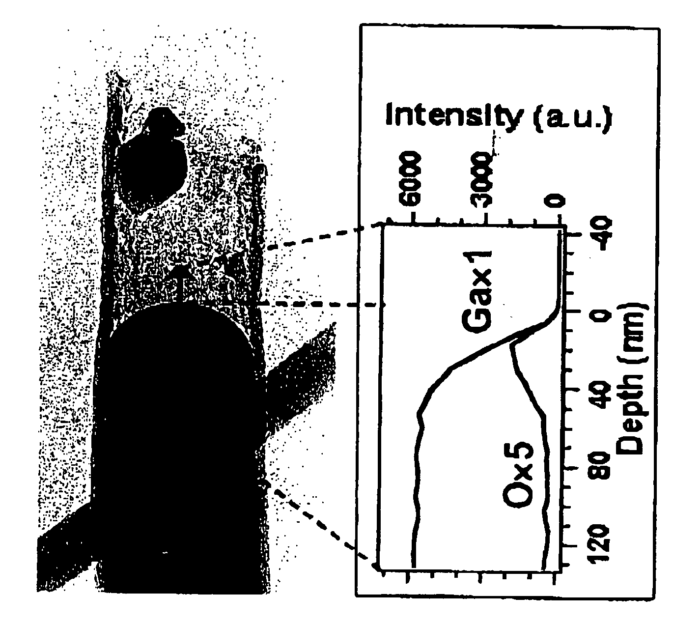 Temperature measuring method using micro temperature sensing element