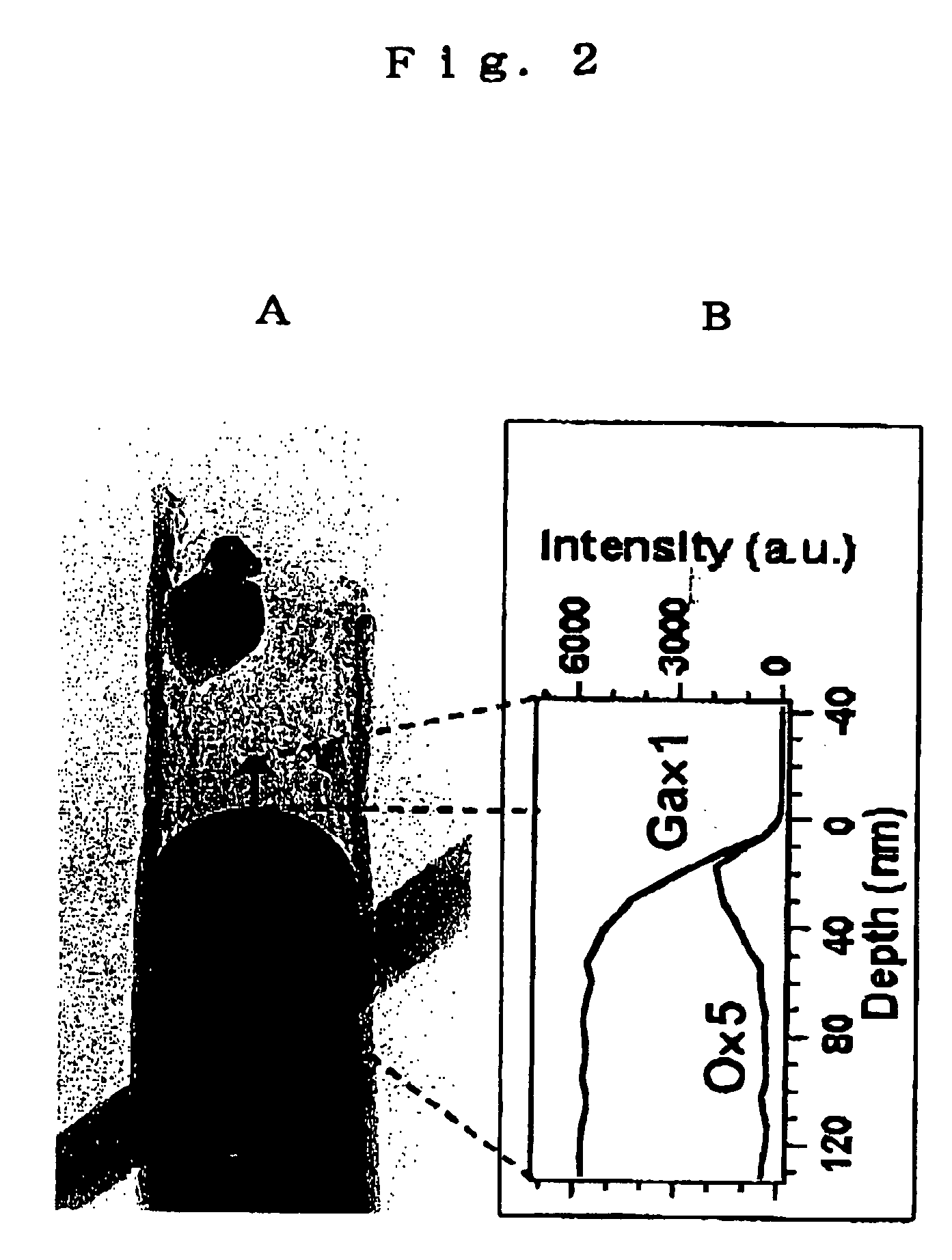 Temperature measuring method using micro temperature sensing element