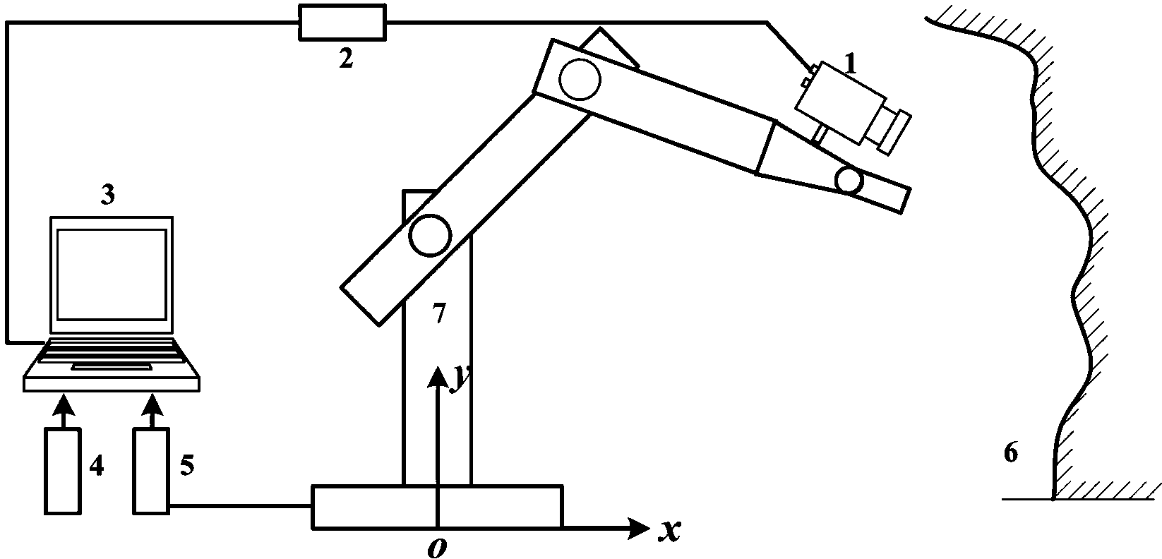 Stone wall blasthole detecting and positioning device based on virtual binocular vision and positioning method