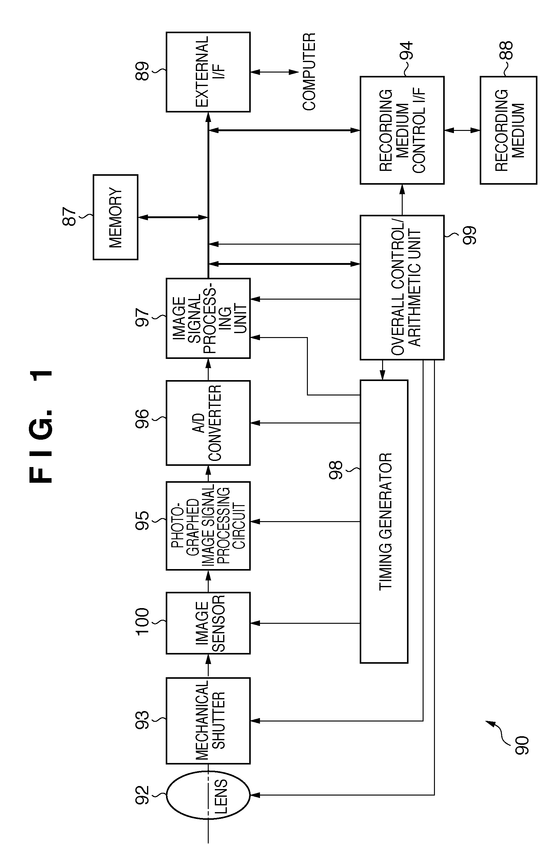 Imaging system, image sensor, and method of controlling imaging system