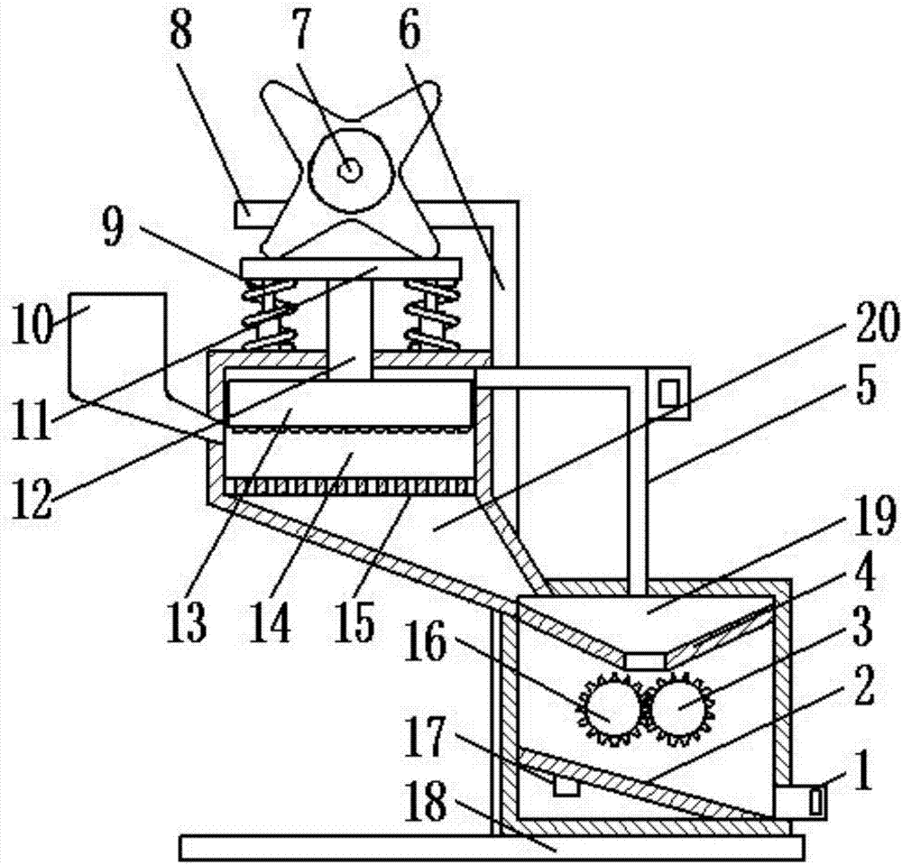 Bi-smashing equipment for animal husbandry feed production