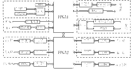 Small vehicle-mounted vehicle safety comprehensive detection system