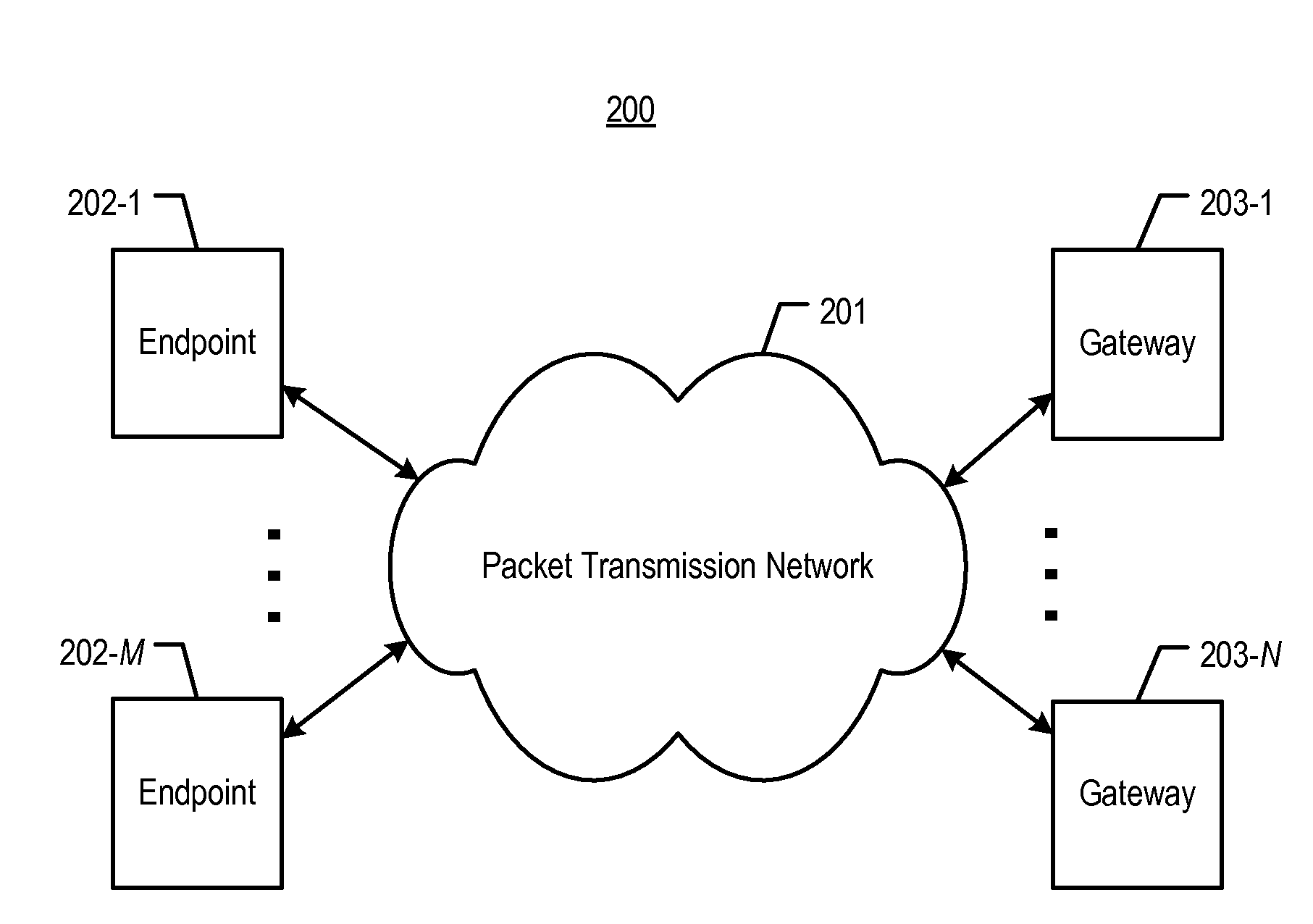 Signal Watermarking in the Presence of Encryption