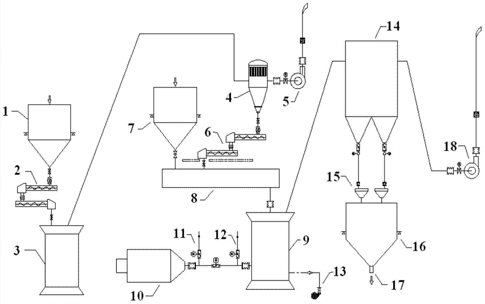 Blast furnace coal injection combustion improver as well as application and device thereof