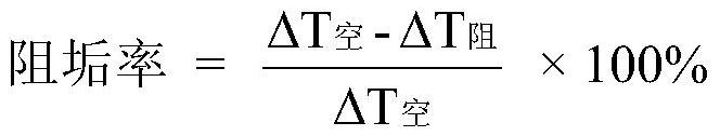 A kind of aryl imidazoline modified polyisobutenyl amine dispersant