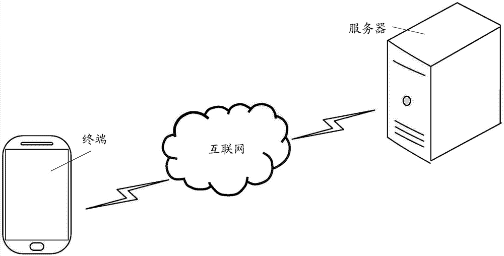 Method and device for determining playing speed of video file and electronic device