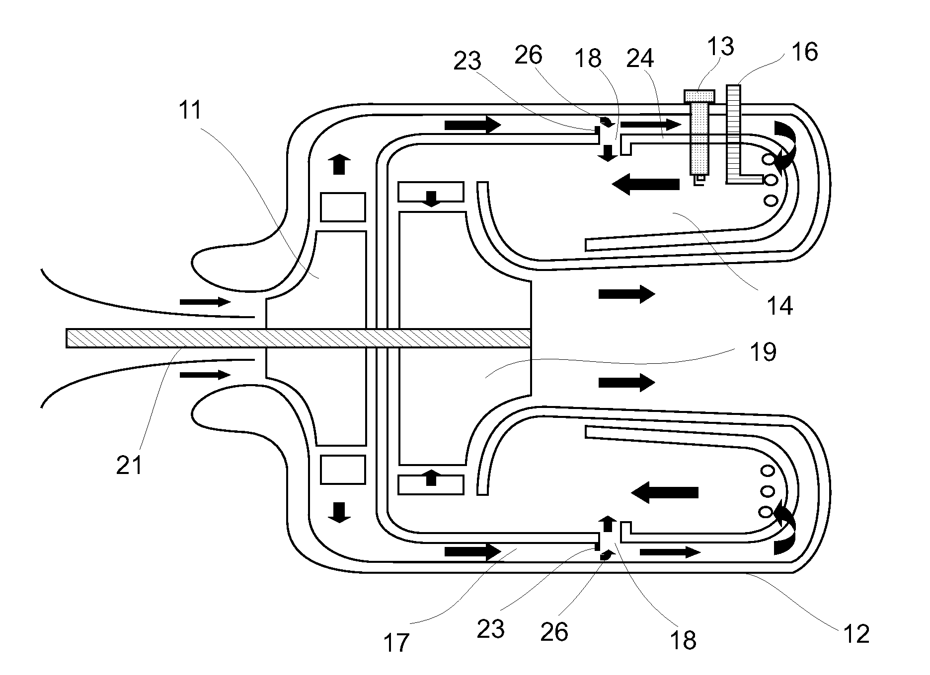 Start-Up Control For a Compact Lightweight Turbine