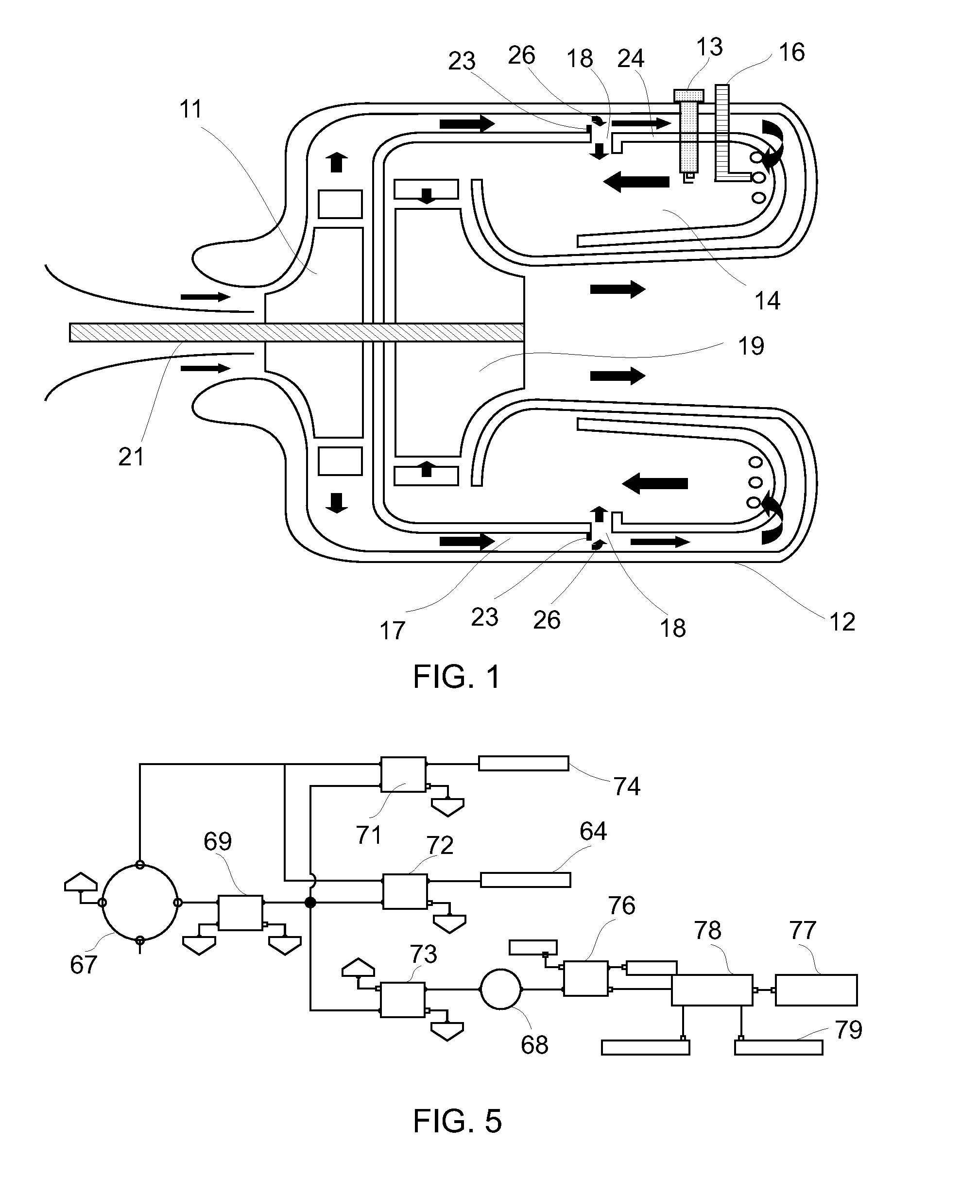 Start-Up Control For a Compact Lightweight Turbine