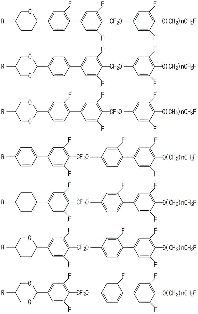 Liquid crystal composition containing difluoromethoxy bridged bond and application thereof