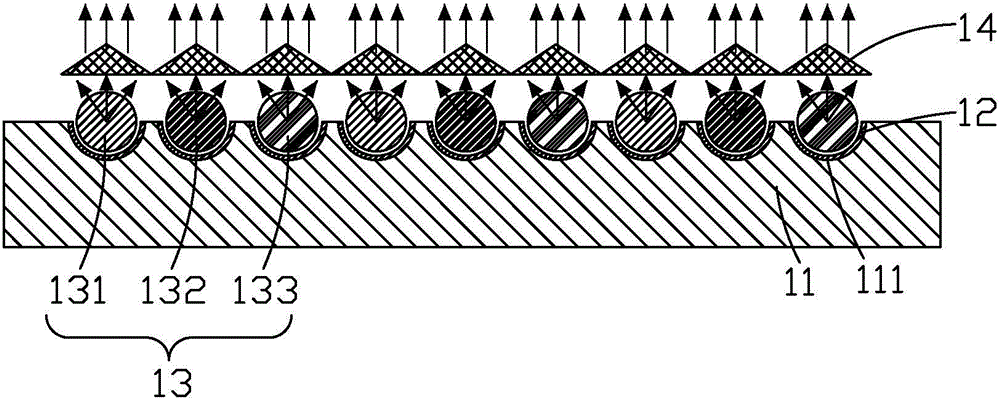 Optical fiber backlight module and liquid crystal display