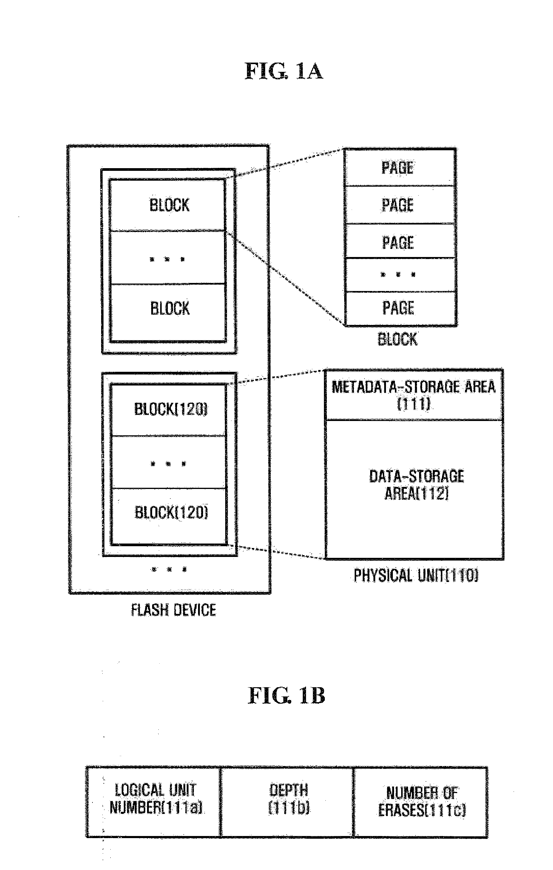 Apparatus and method for reorganization of mapping information in flash memory