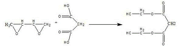 Modified epoxy resin and preparation method