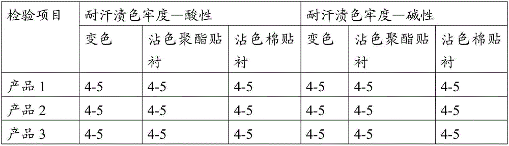 Aqueous printing ink and preparation method thereof