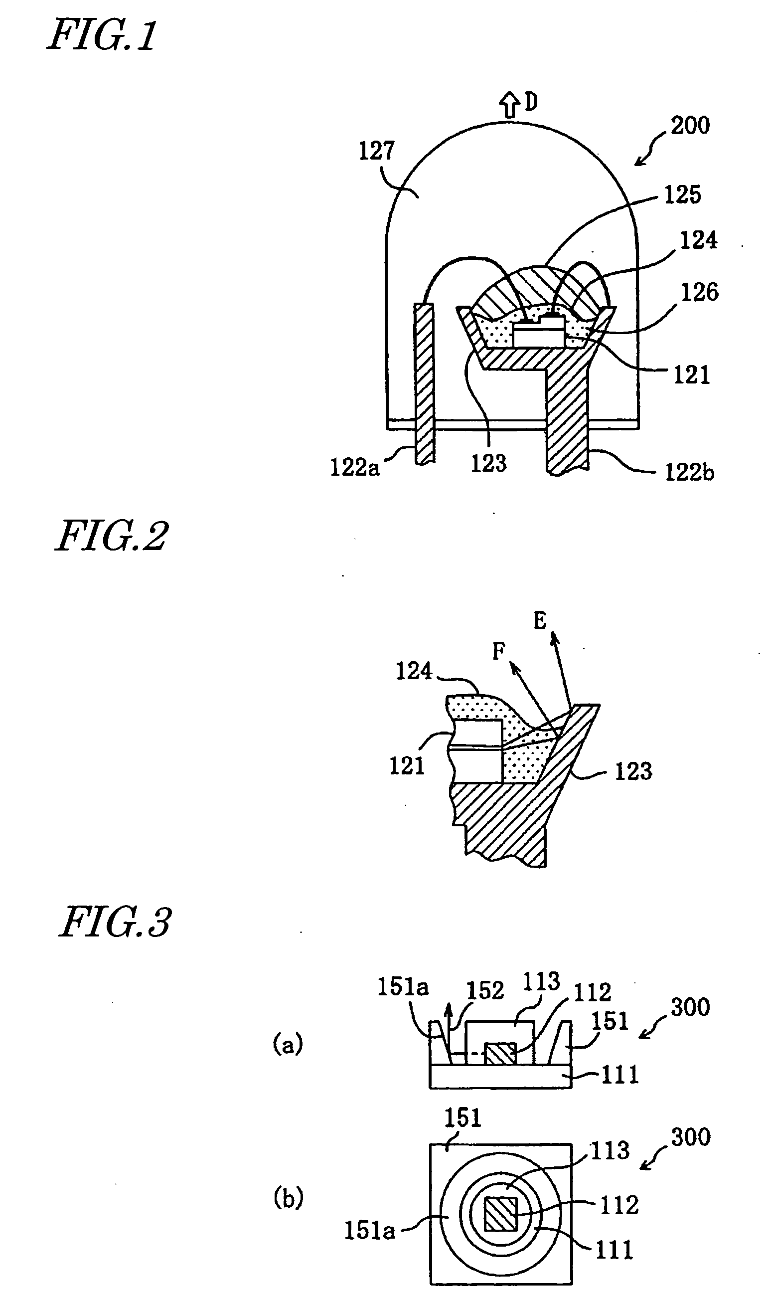 Method for Fabricating Led Illumination Light Source and Led Illumination Light Source