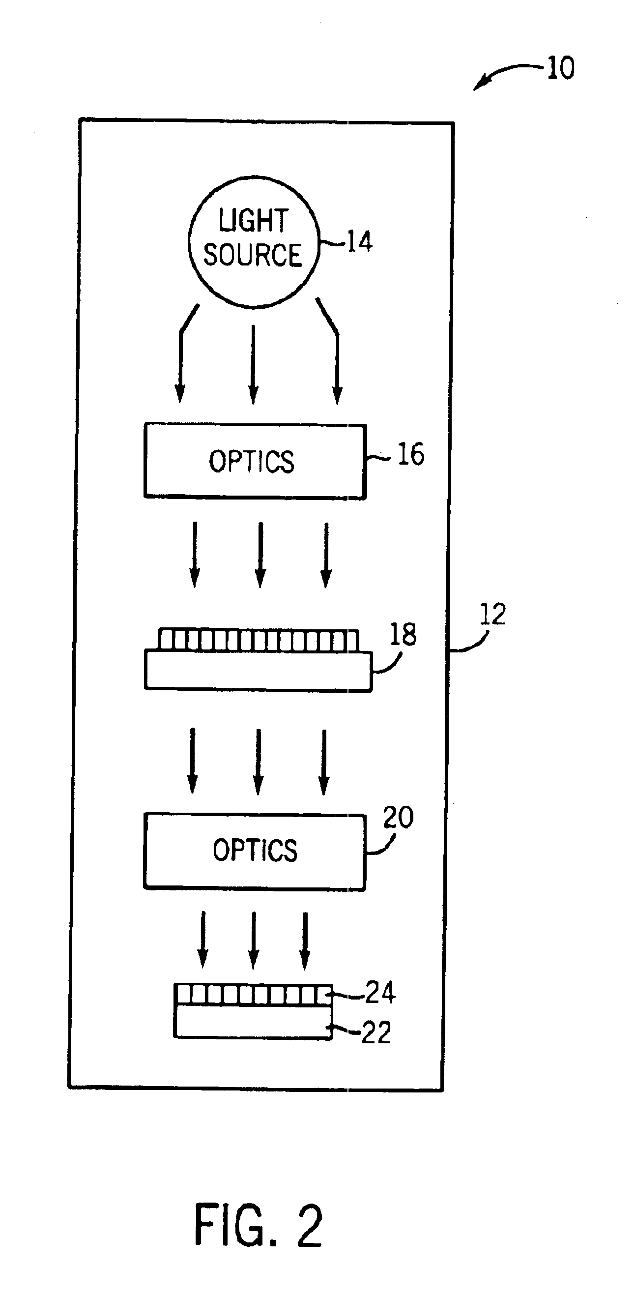 Materials and methods for sublithographic patterning of gate structures in integrated circuit devices