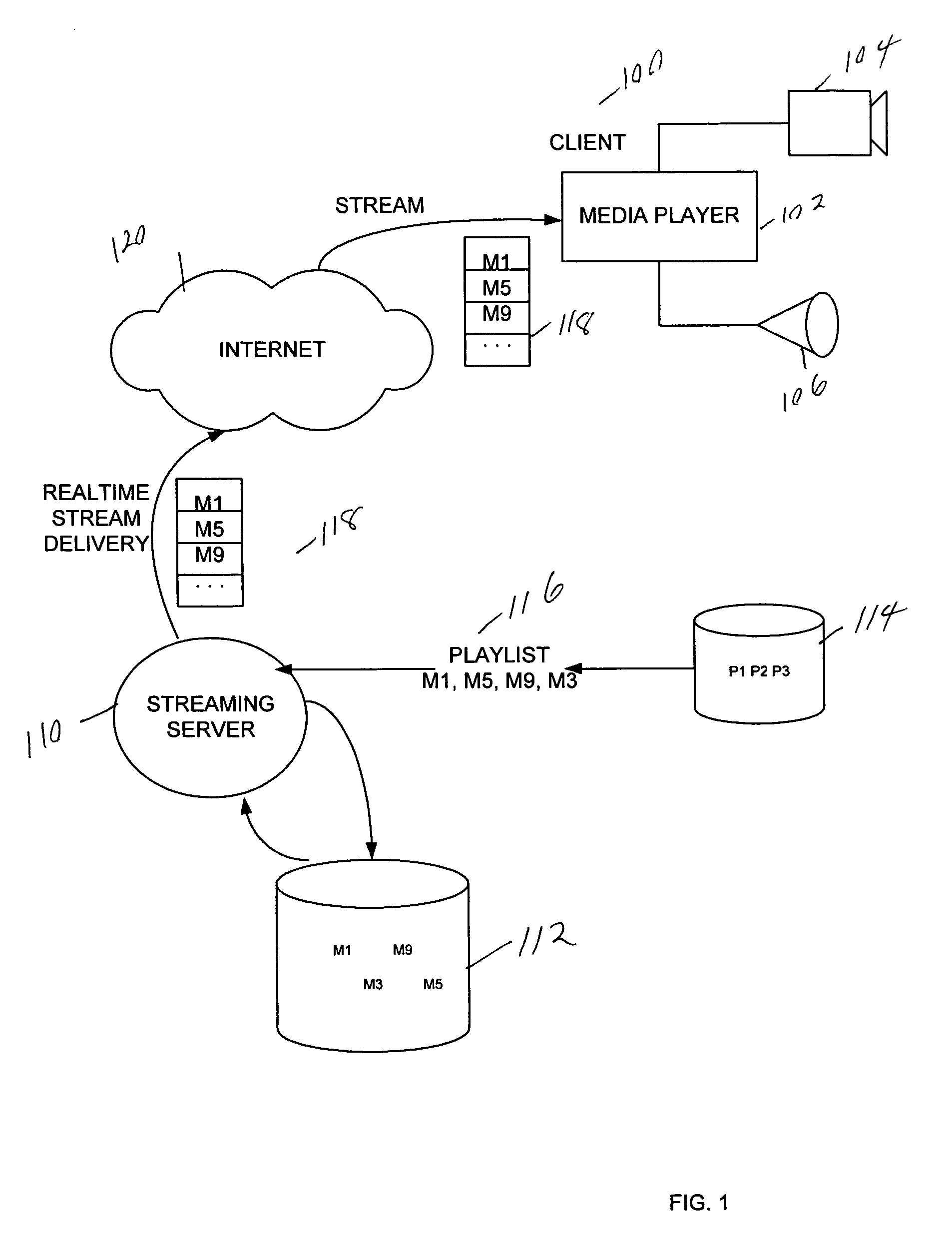 Technique for providing access to data