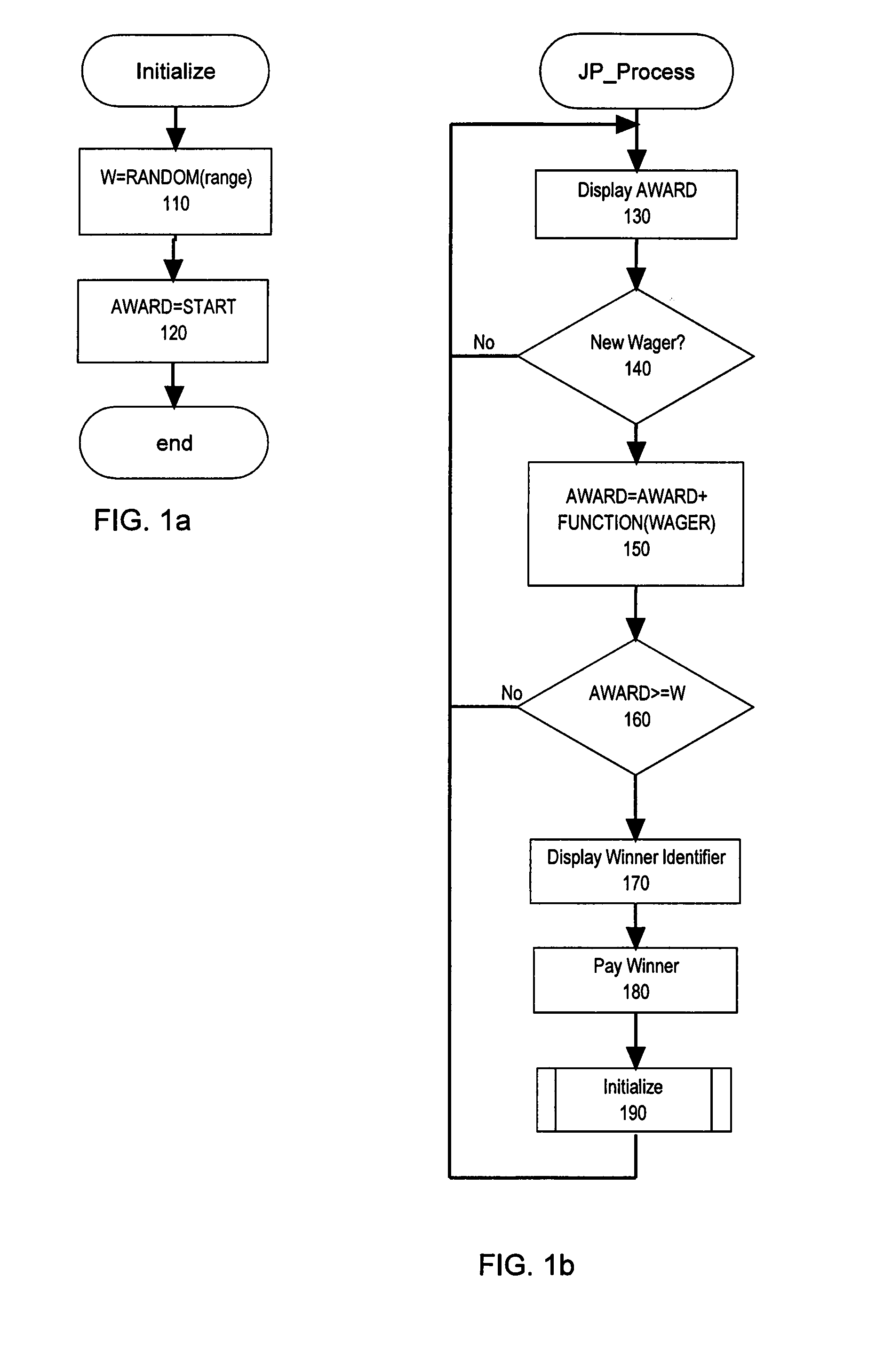 Method and apparatus for indicating win proximity