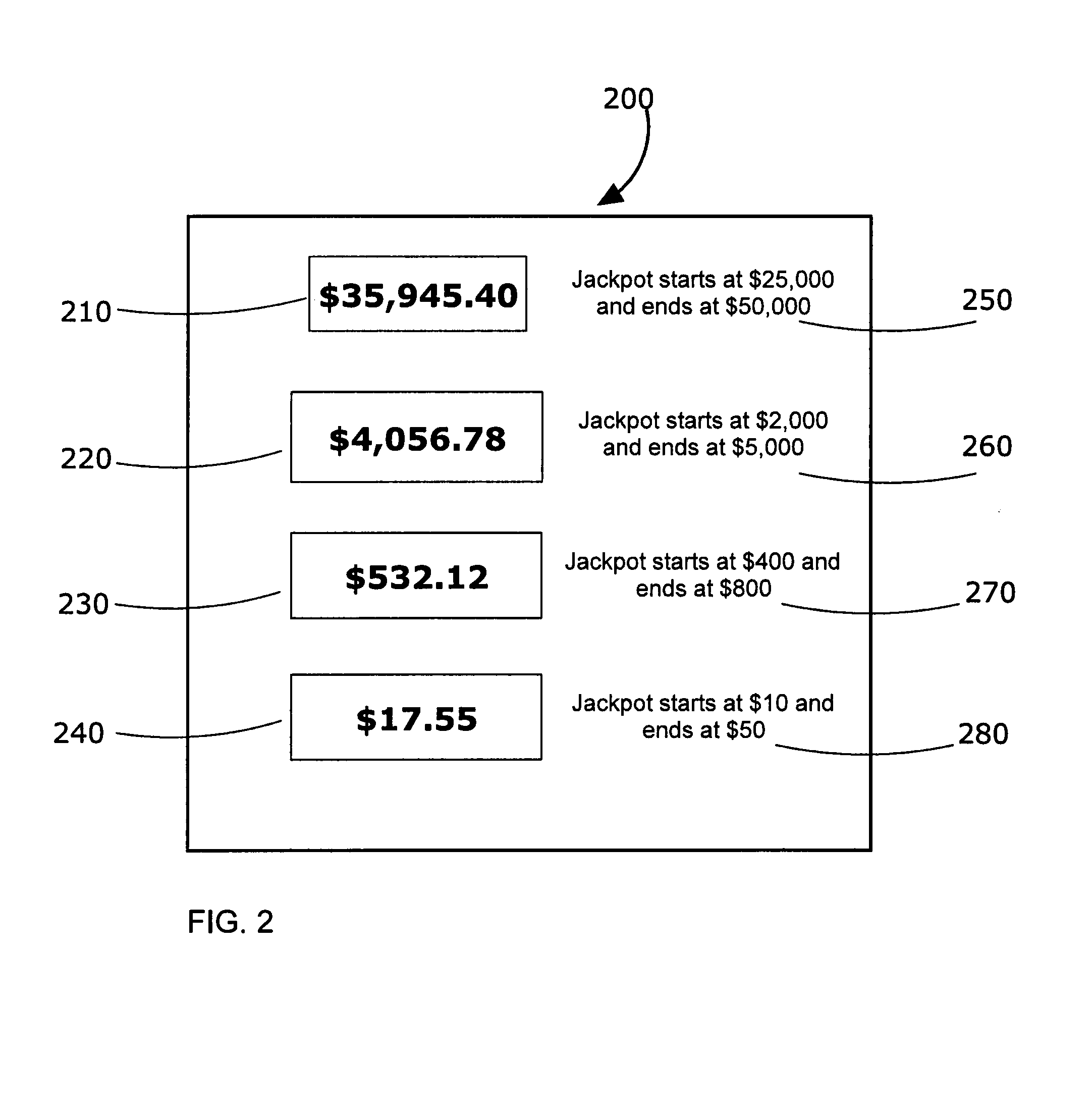 Method and apparatus for indicating win proximity