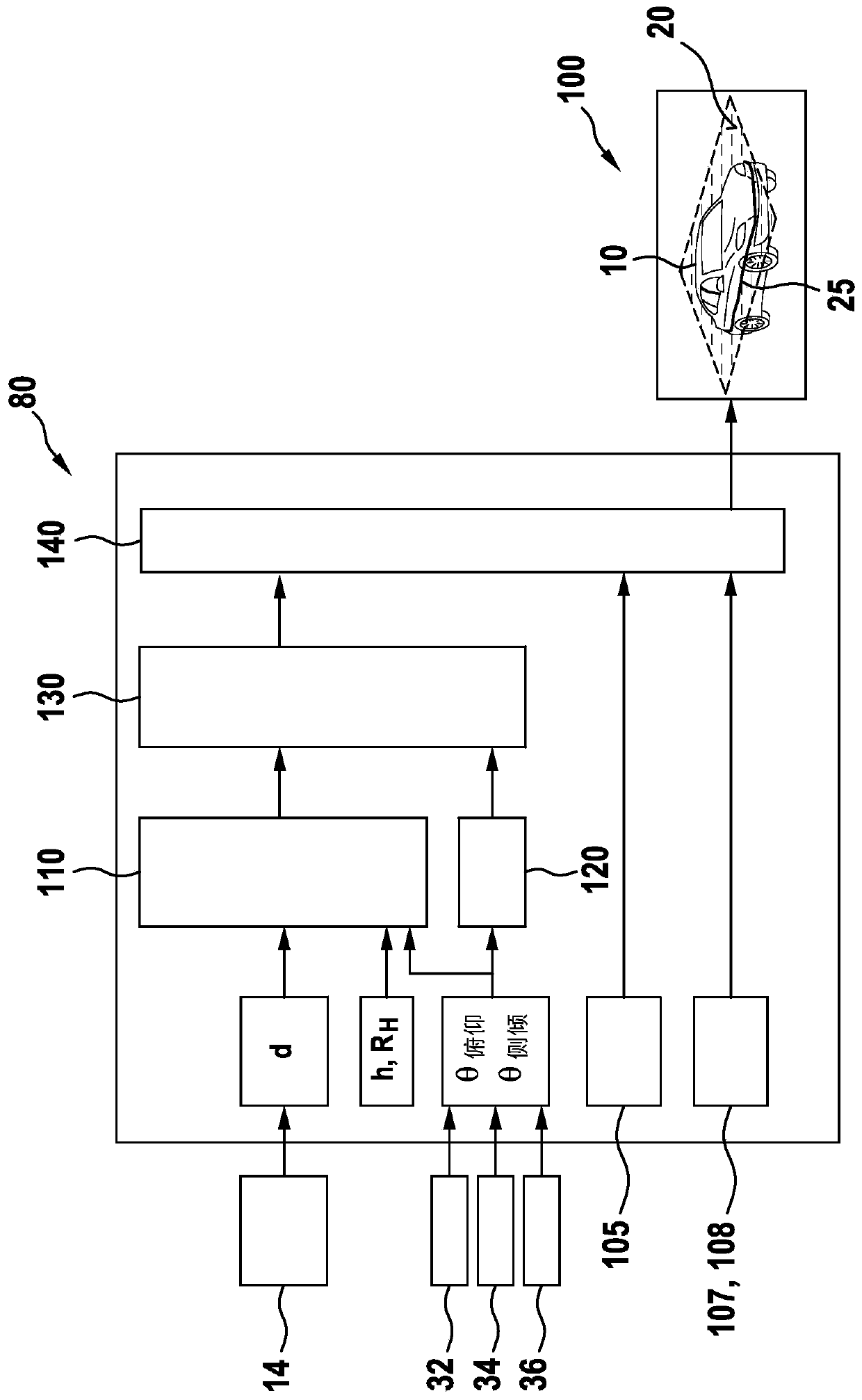 Method and system for determining and displaying wading situation and vehicle having system