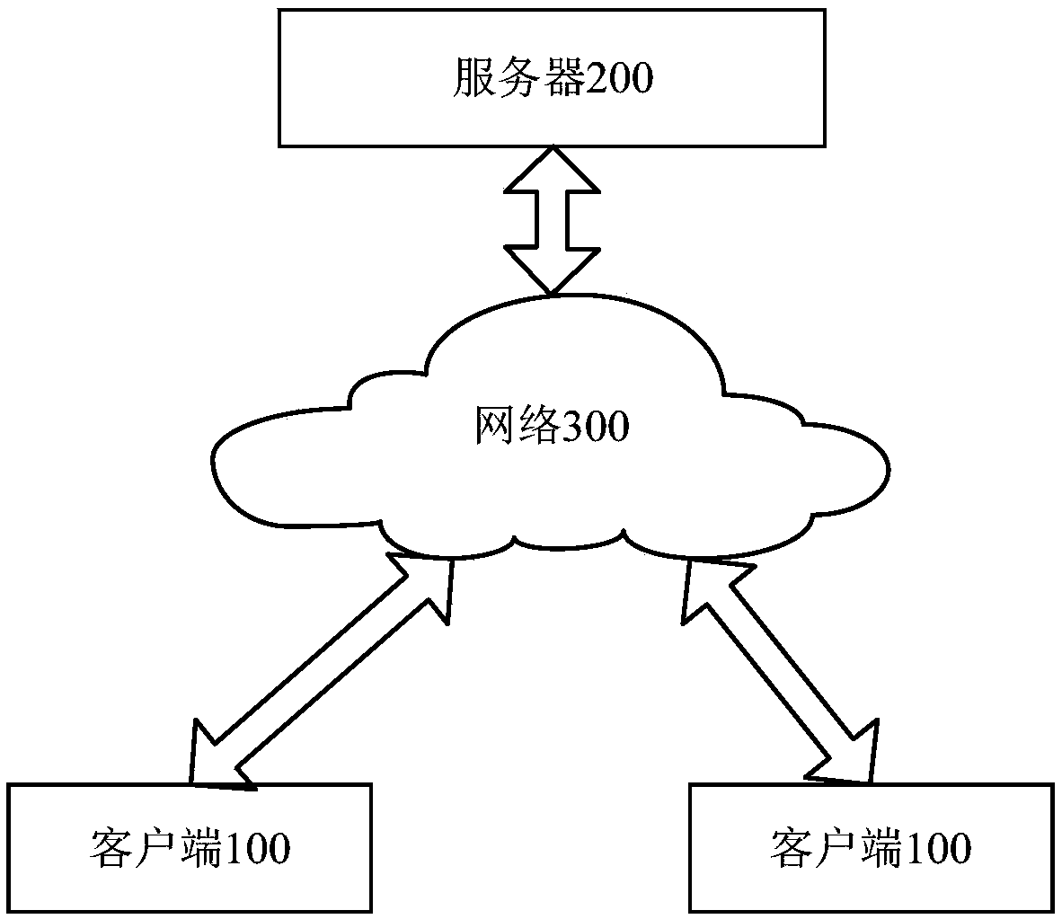 Geological prediction confirmation method and device