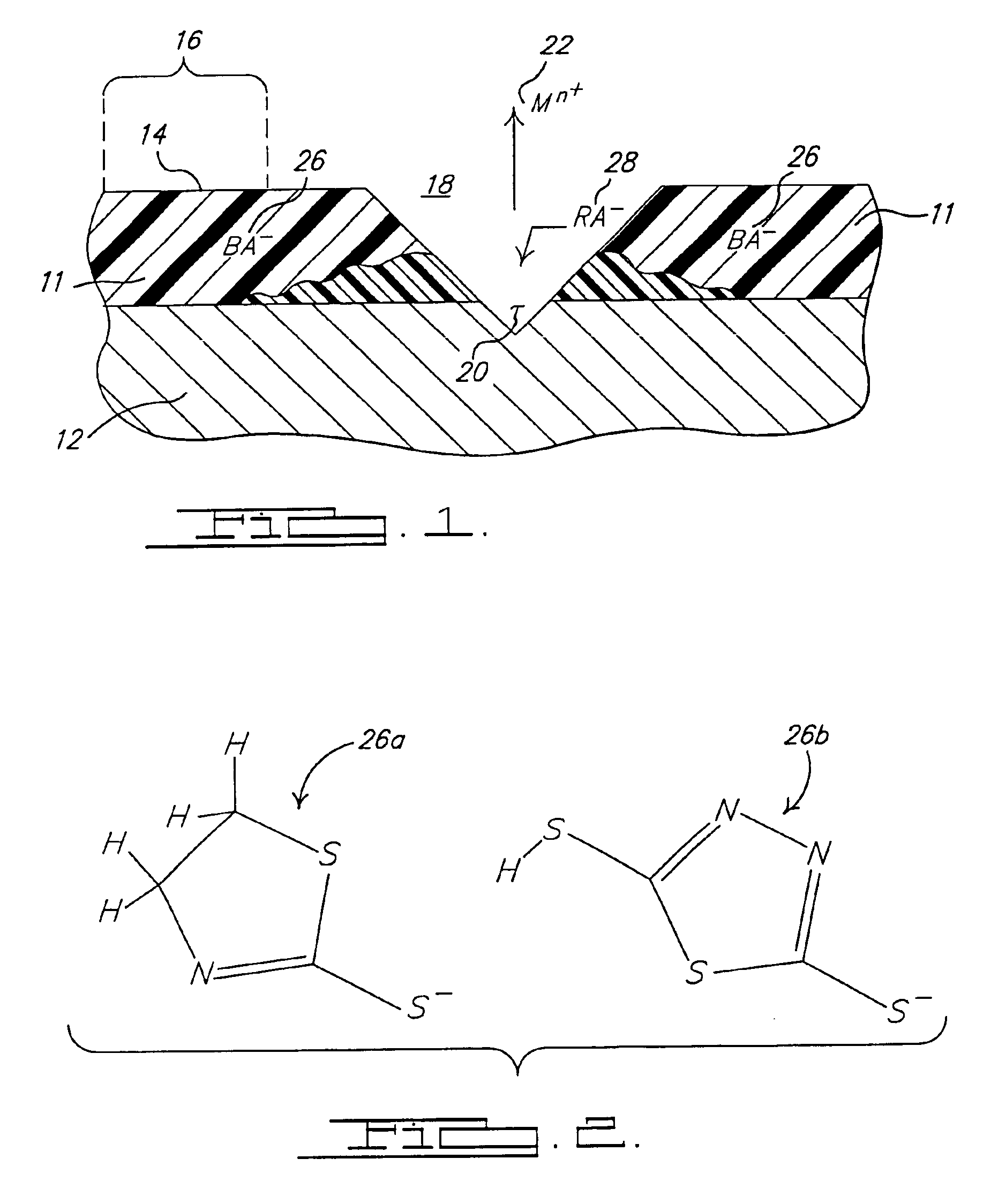 Coating for inhibiting oxidation of a substrate