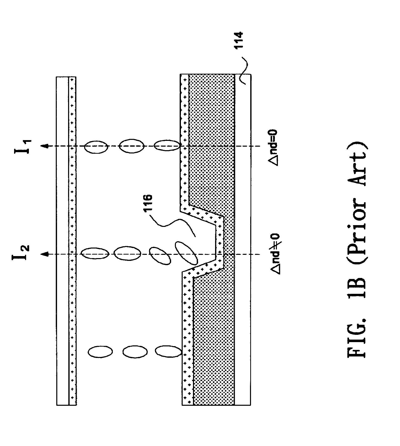 Multi-domain liquid crystal display