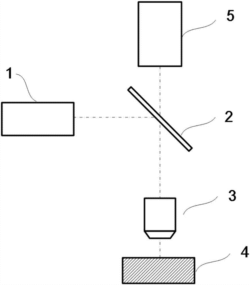 Imaging device and method for acquiring reflected signals and fluorescent signals simultaneously and imaging system