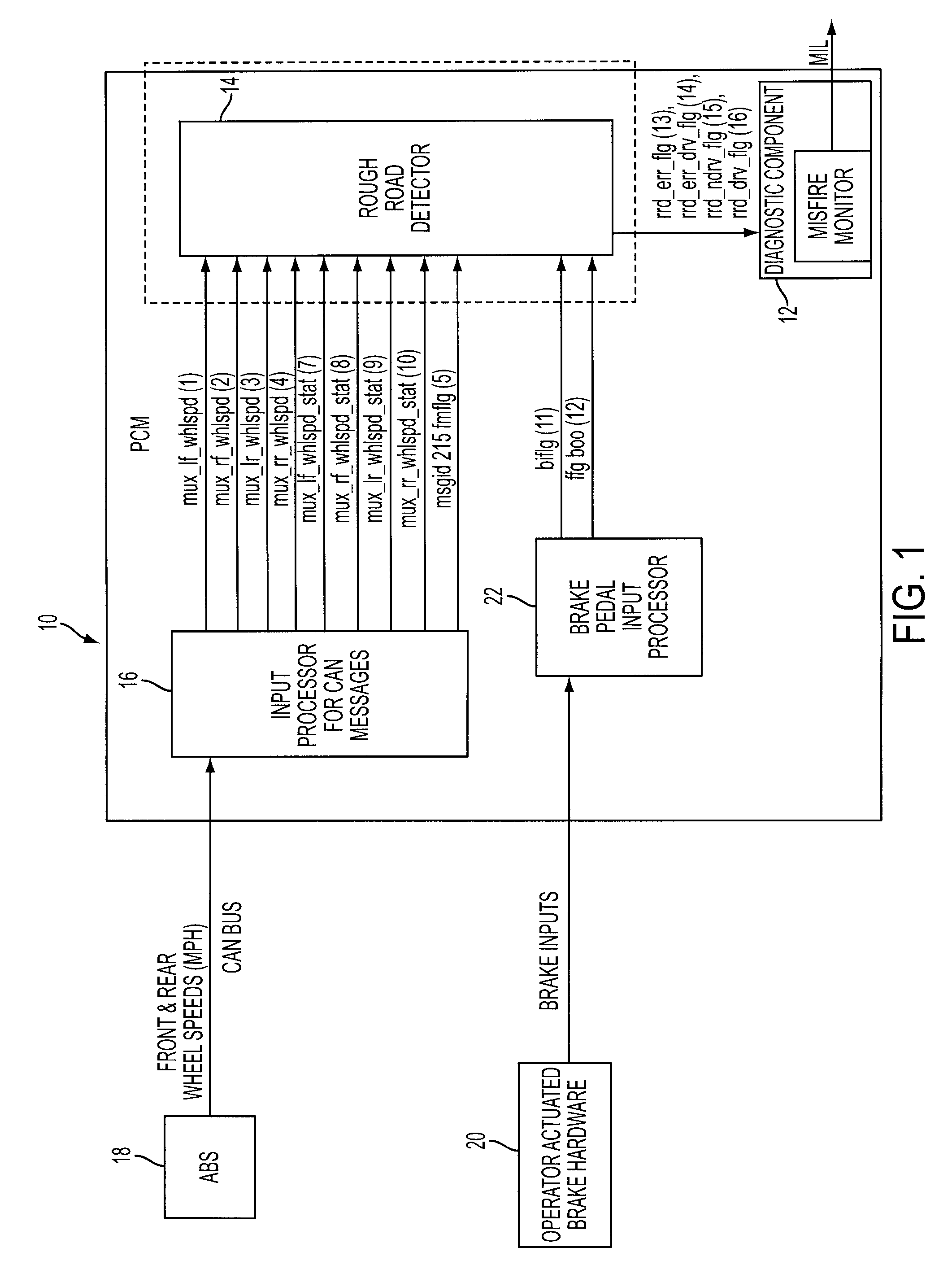 Rough road detection system used in an on-board diagnostic system