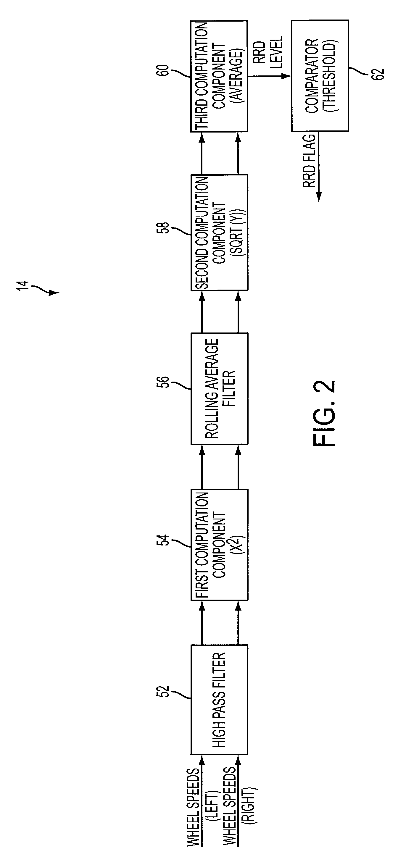 Rough road detection system used in an on-board diagnostic system