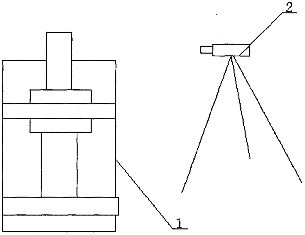 Triaxial Seepage Stress-Temperature-Creep Coupling Experimental Device Based on Digital Image