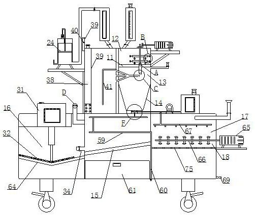 Novel furnace-process carbon black production device and use method