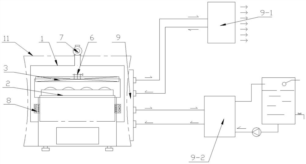 Continuous conveying and fermenting device