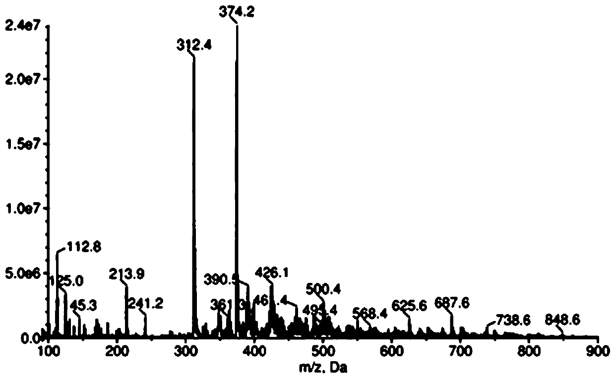 Piroxicam hapten and preparation method and application thereof