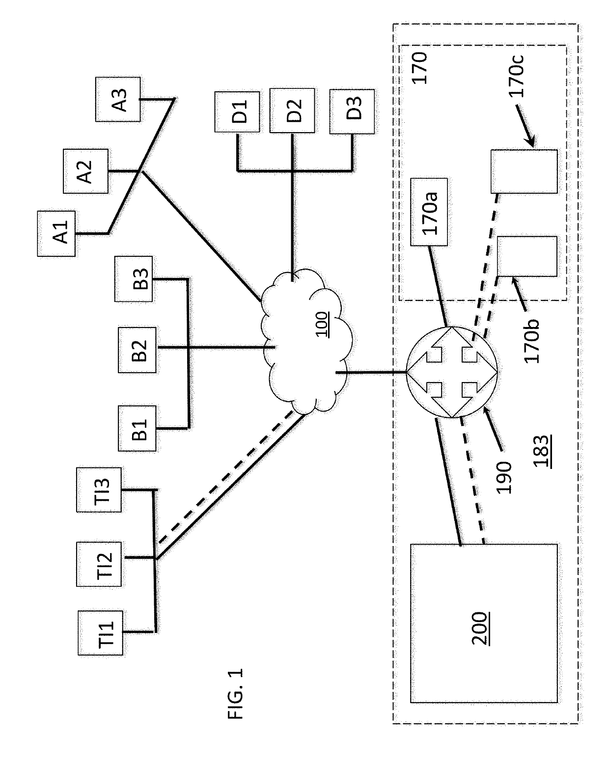 System, apparatus and method for secure deliveries of items to a residence with control of delivery authorizations and storage temperatures, and communications with delivery services