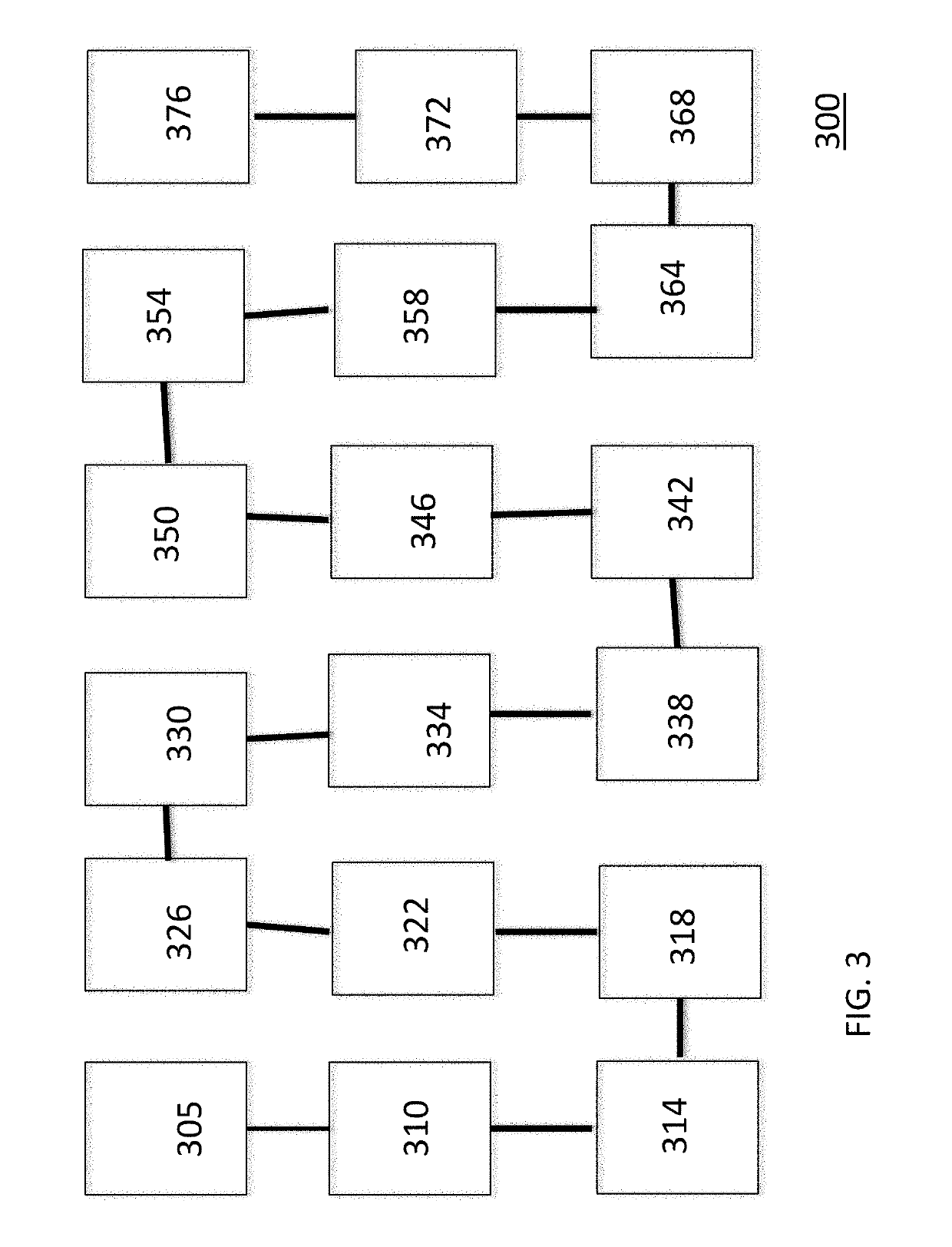 System, apparatus and method for secure deliveries of items to a residence with control of delivery authorizations and storage temperatures, and communications with delivery services