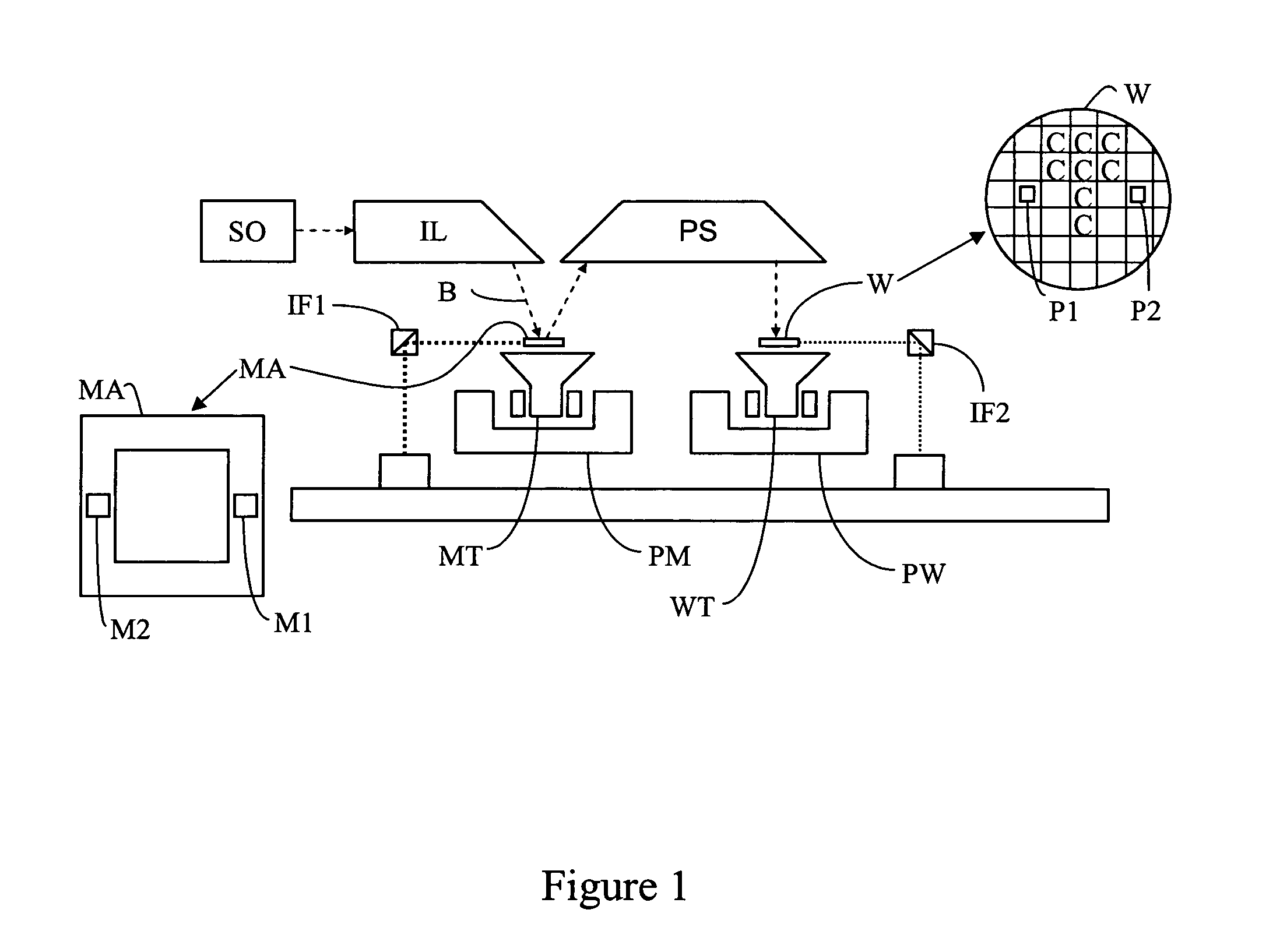 Optical element, lithographic apparatus including such an optical element, device manufacturing method, and device manufactured thereby