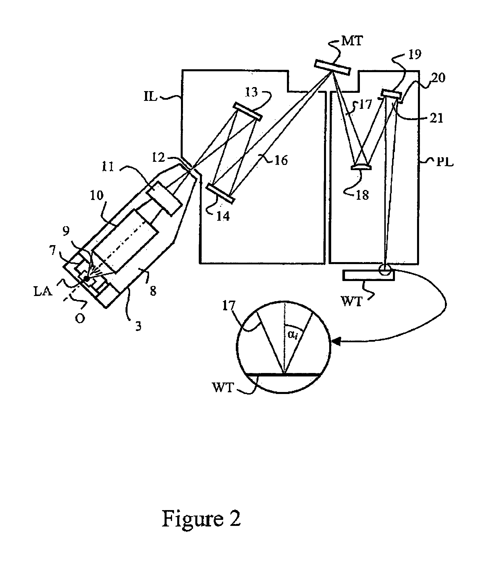 Optical element, lithographic apparatus including such an optical element, device manufacturing method, and device manufactured thereby