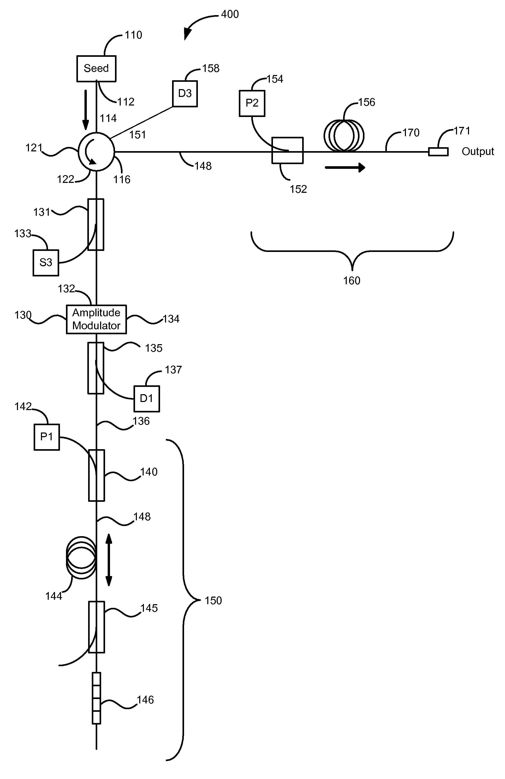 Method and system for tunable pulsed laser source