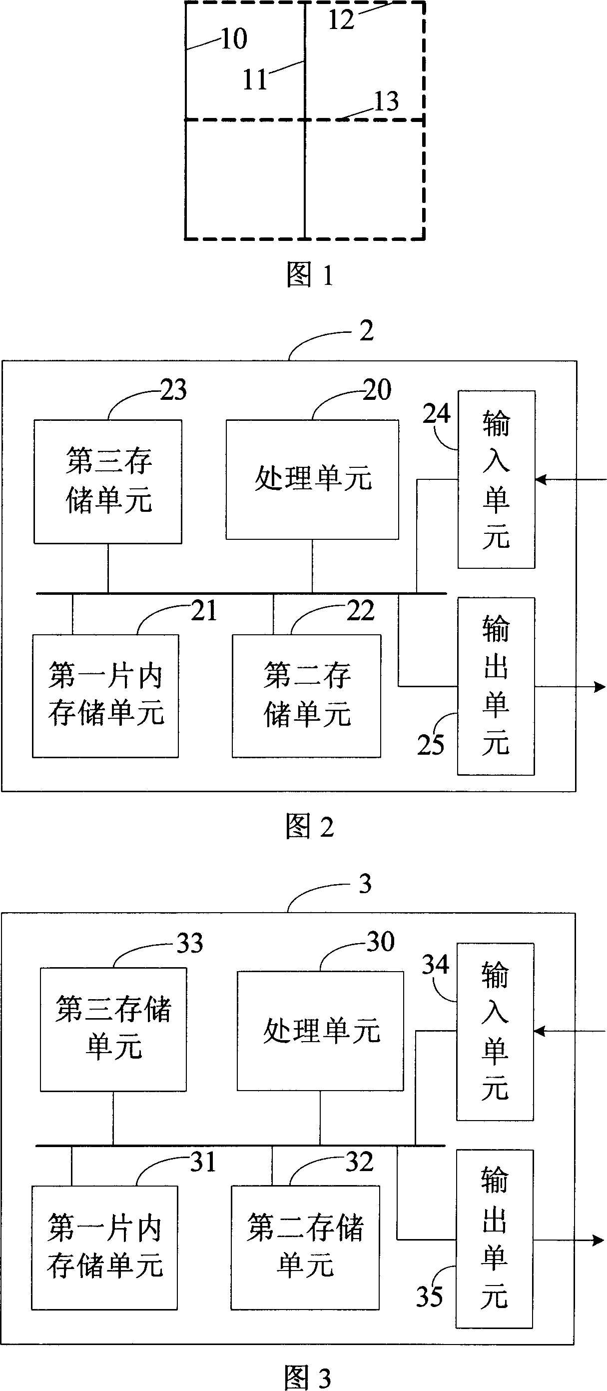 Loop circuit filtering method