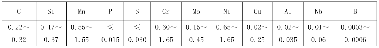 High-strength long-service-life rack steel