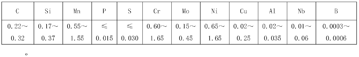 High-strength long-service-life rack steel