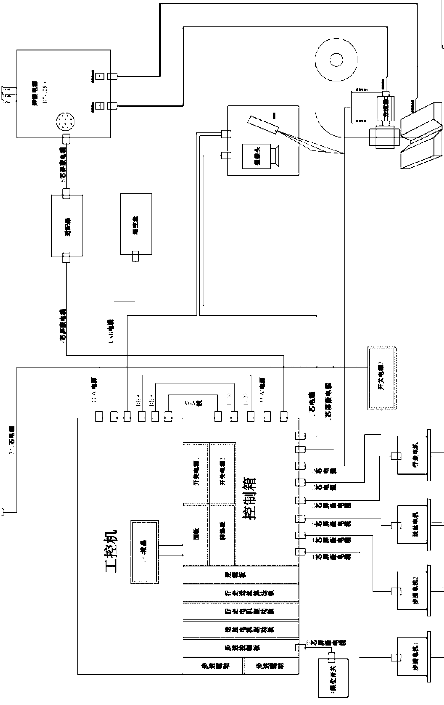 Laser visual tracking system