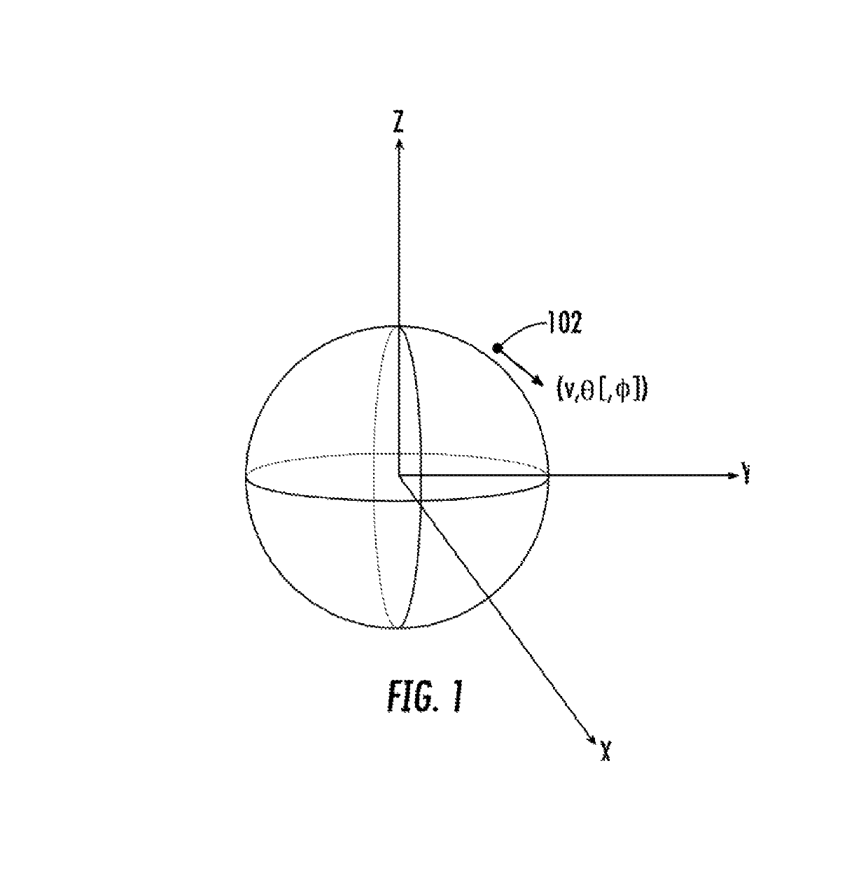 Method and implementation to detect coordinated motions of multiple entities