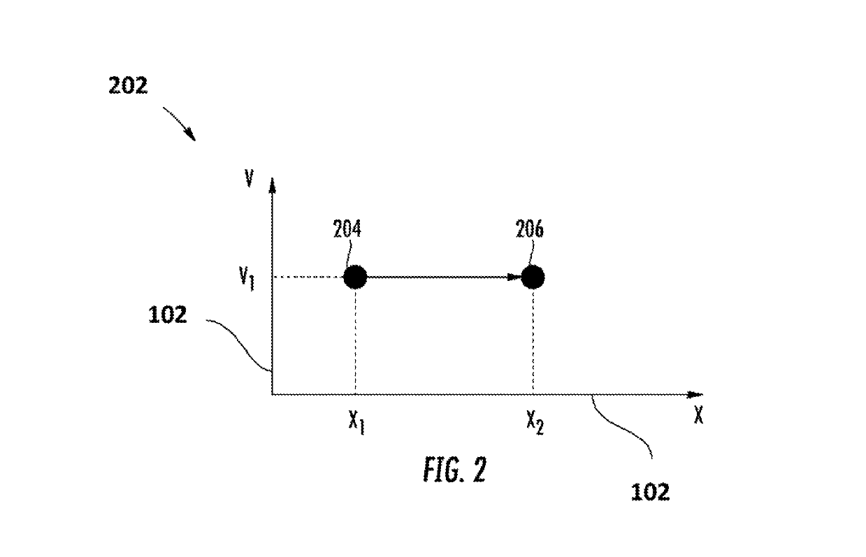 Method and implementation to detect coordinated motions of multiple entities