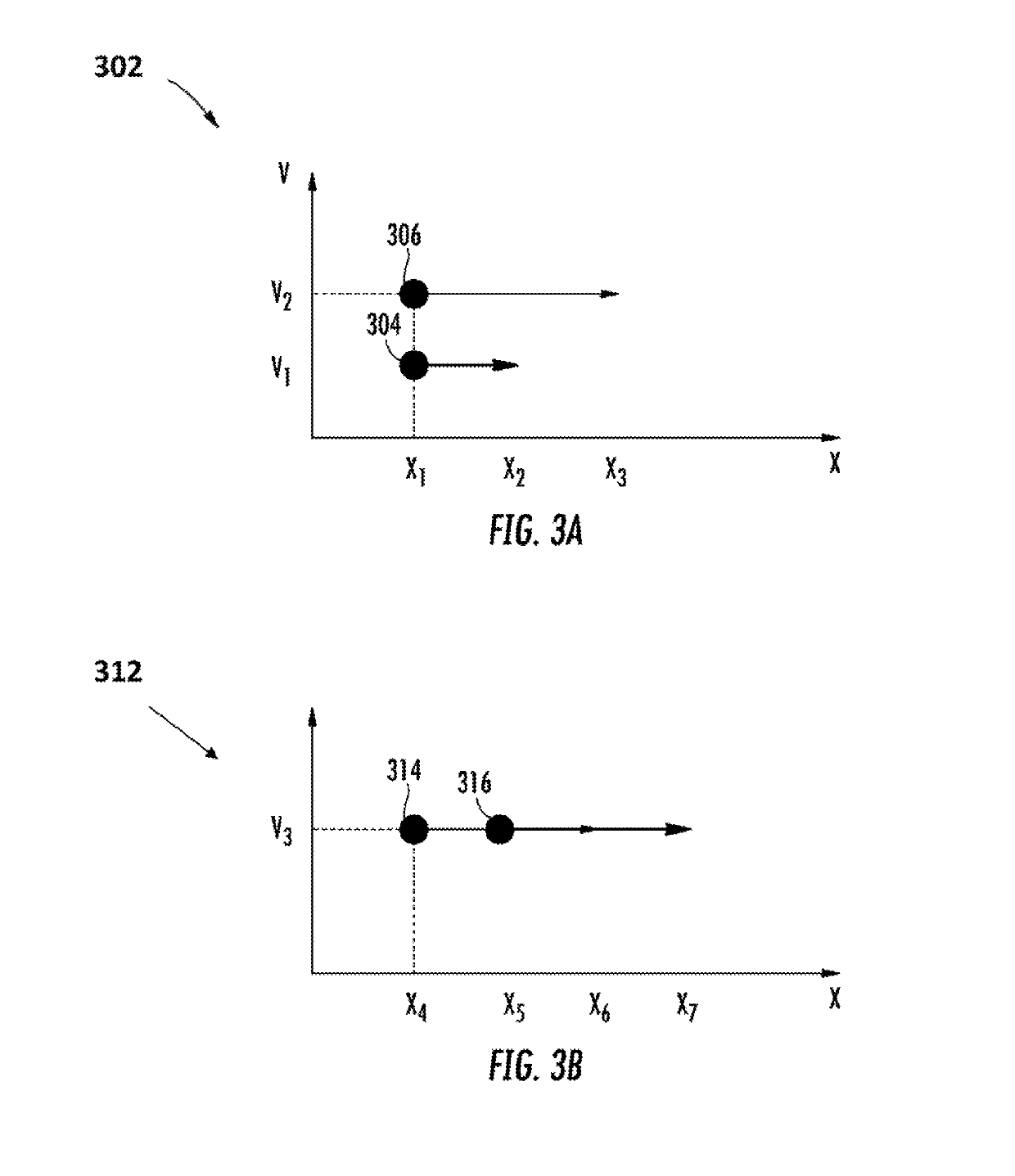 Method and implementation to detect coordinated motions of multiple entities